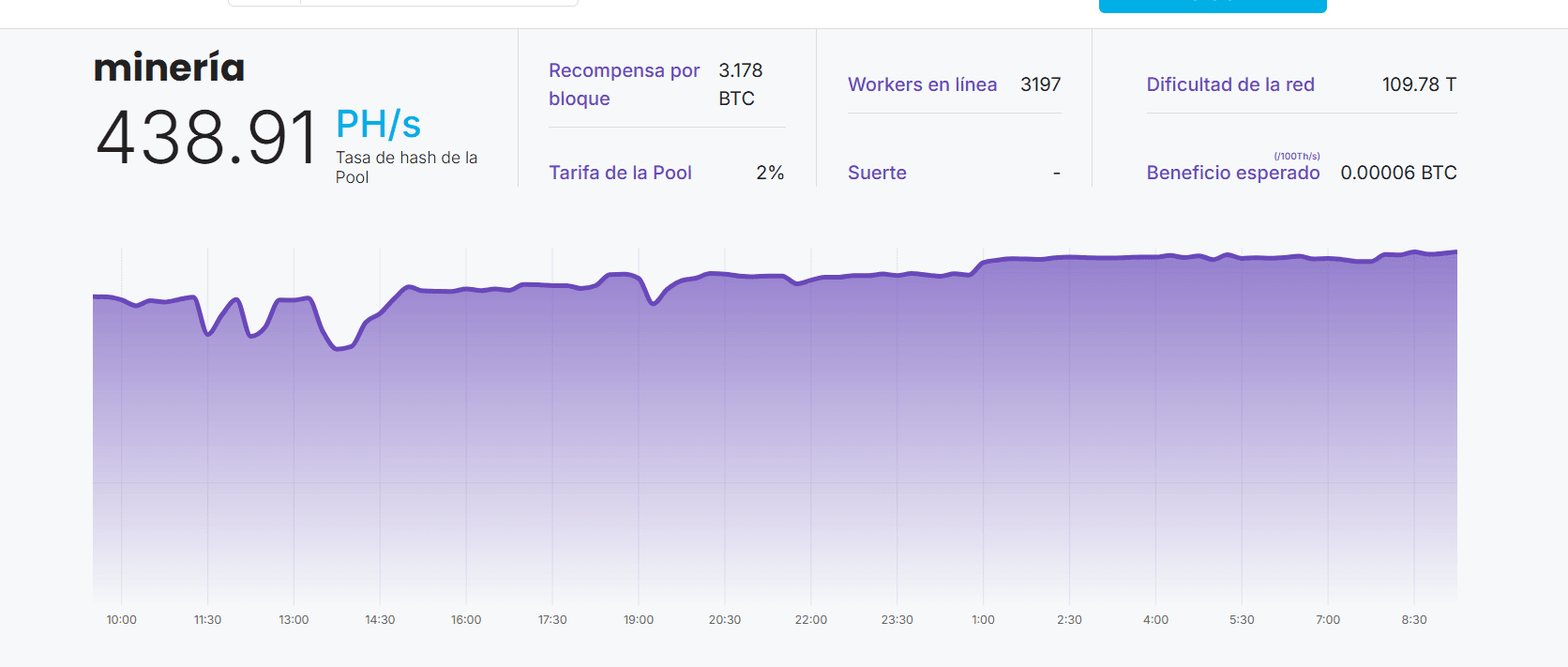 bitcoin mining, bitcoin rewards, bitcoin mining pool 