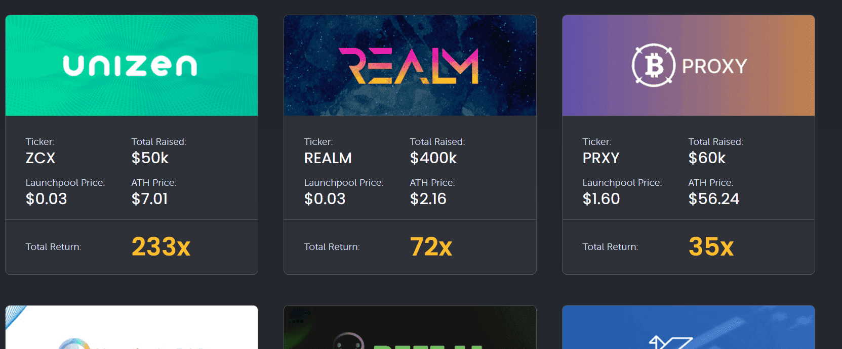 Staking, APR, launchpool
